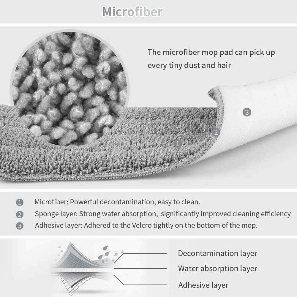 Detachable Spray Magic Floor Mop