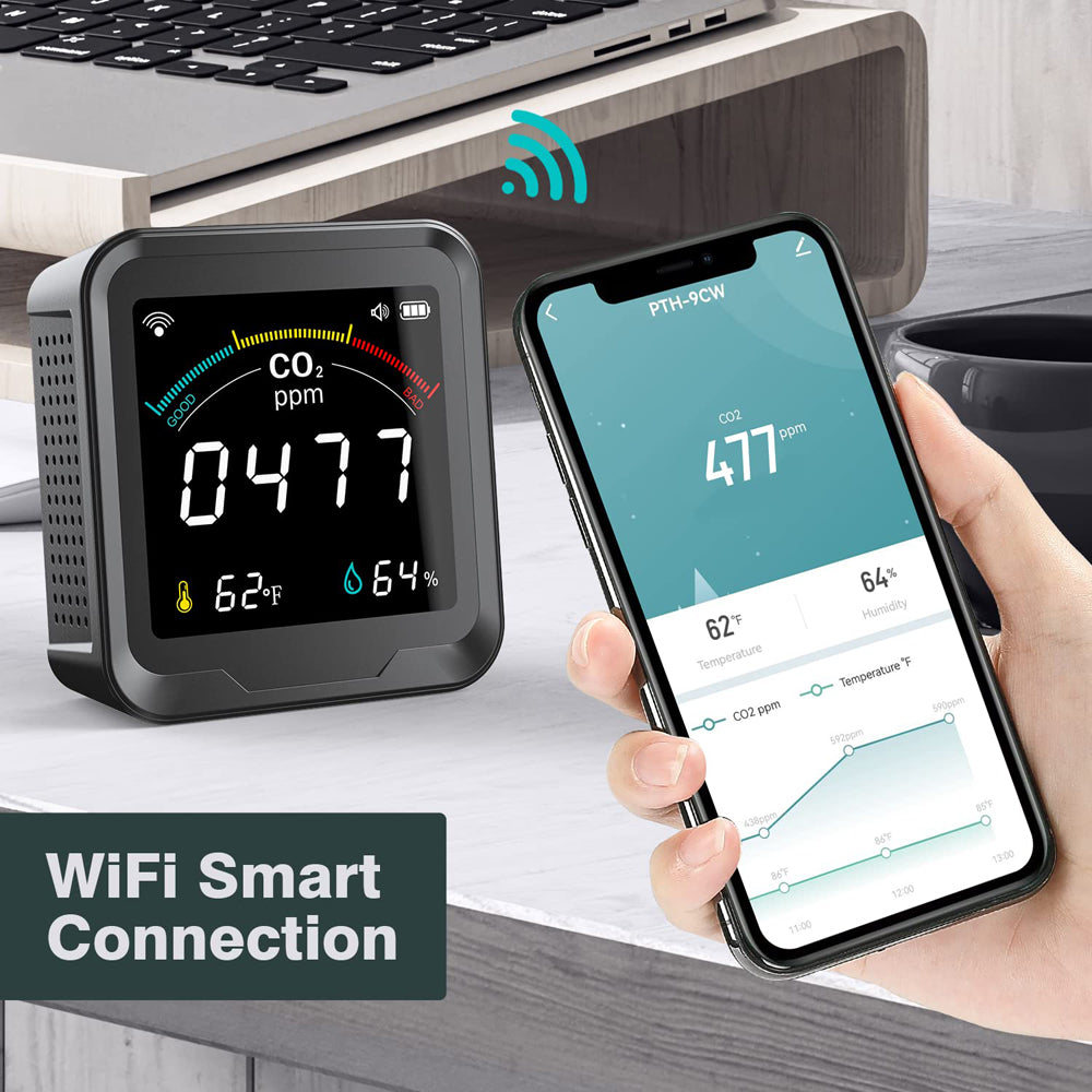 WiFi Digital Temperature & Humidity Sensor